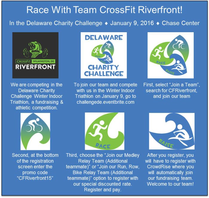 CrossFit Riverfront Indoor Triathon team